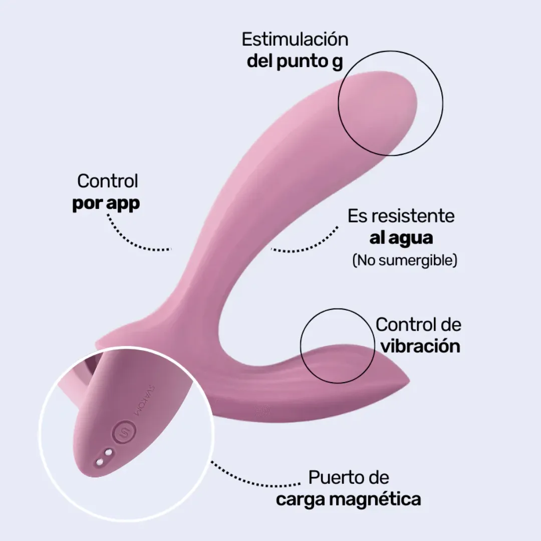 Vibrador Interactivo Erica SVAKOM Rosado