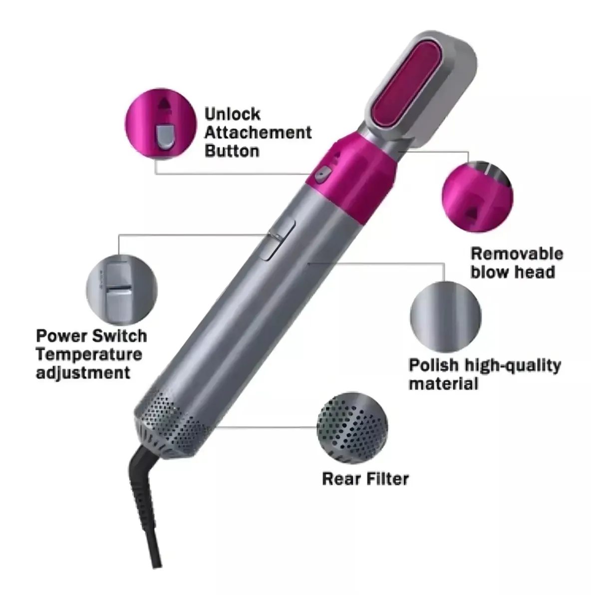 Cepillo Electrico Pelo 5 En 1 Hot Air Styler Multifuncional