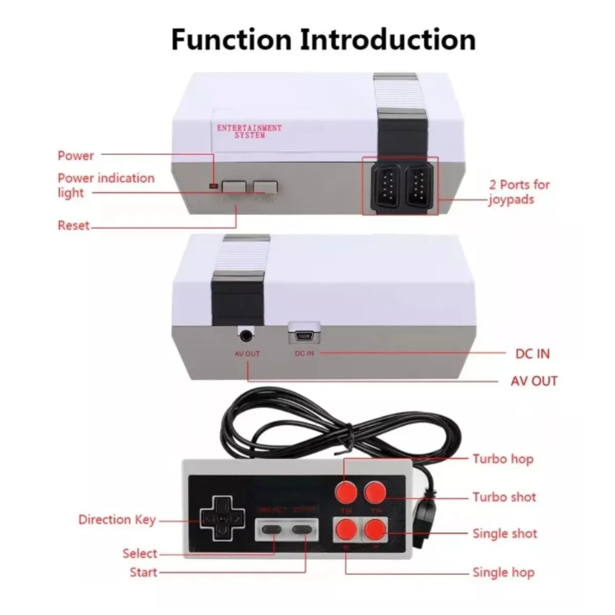 Consola De Juegos Retro 620 En 1