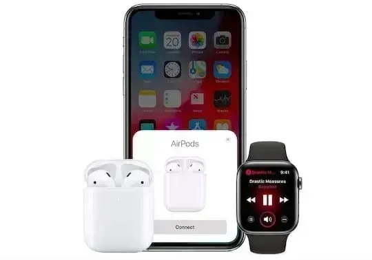 AirPods 2 Generacion 2024 