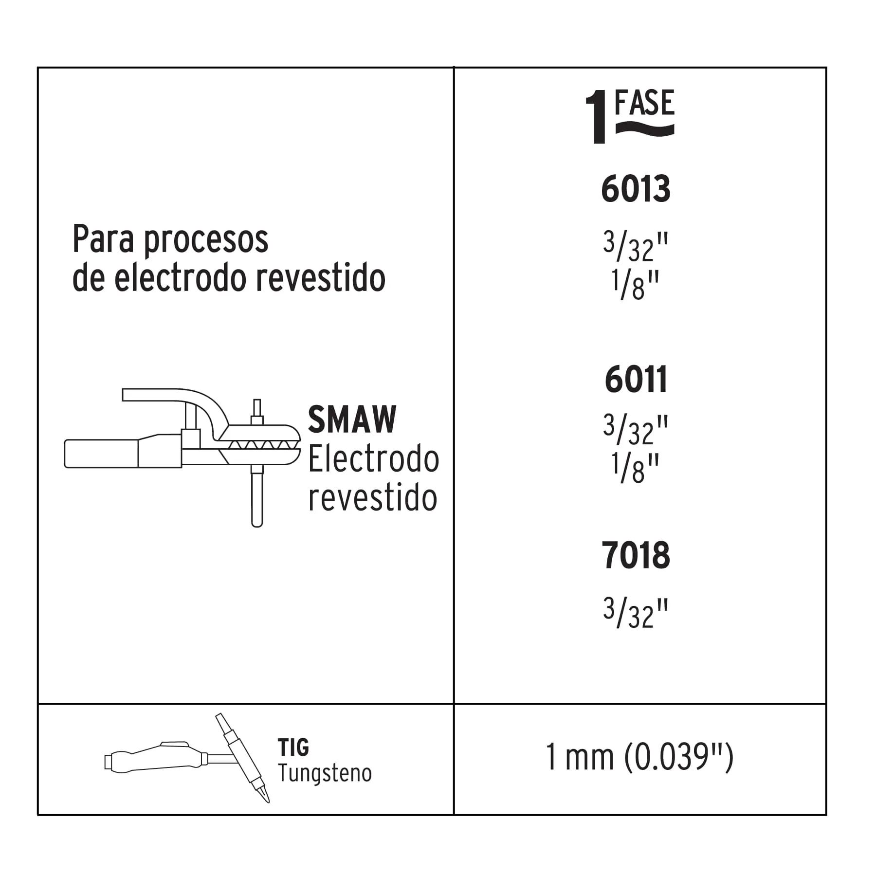 Soldadora Inversor 100 A, 127 V, Pretul Amarillo