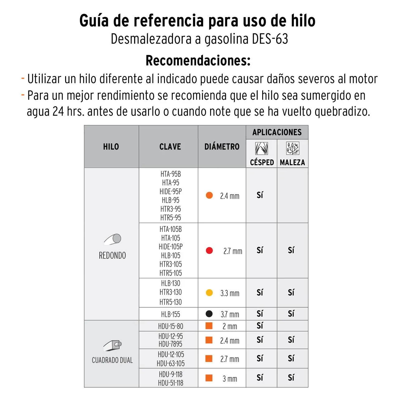 Guadaña O Podadora A Gasolina 63CC Profesional Truper