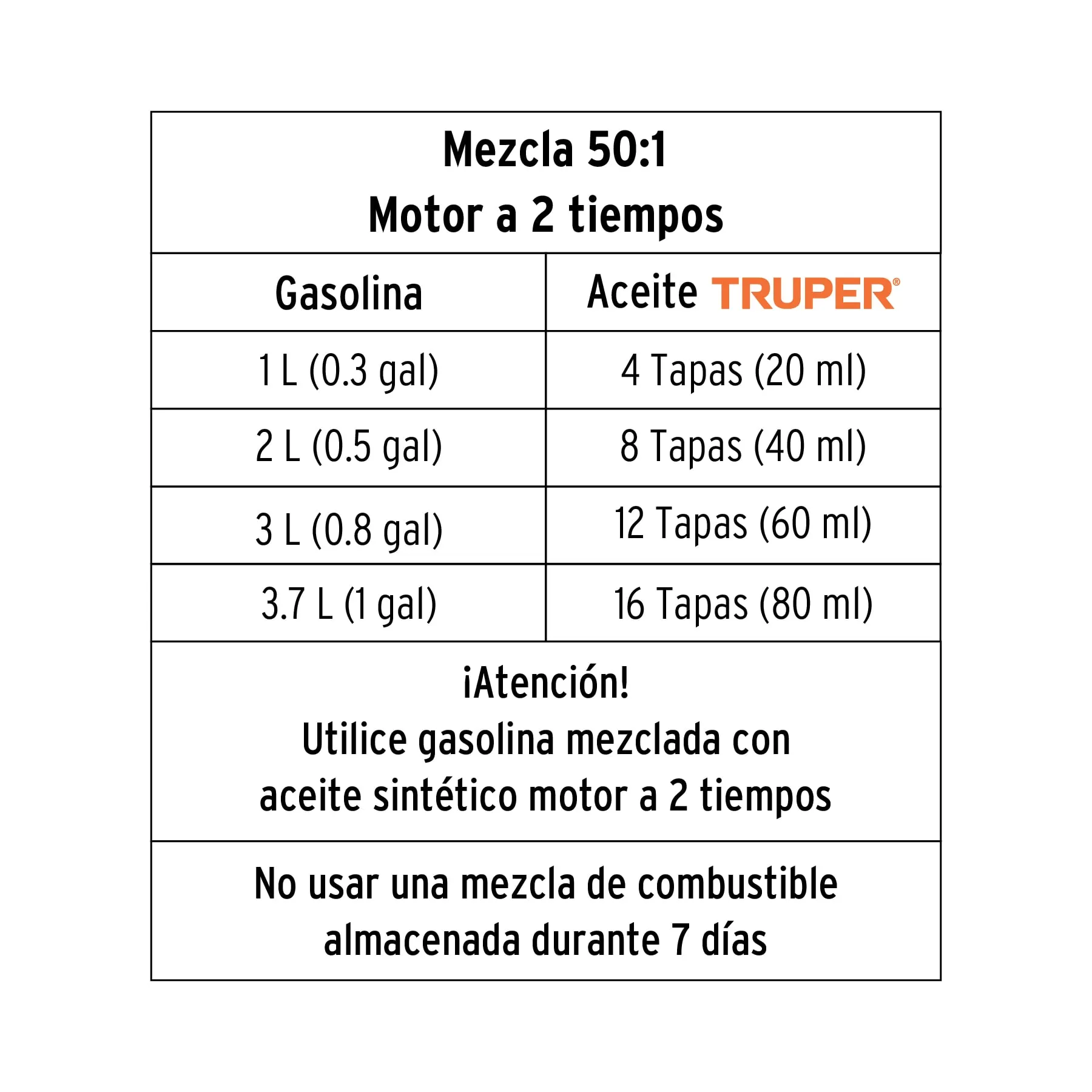 Motosierra 45 cc A Gasolina Con Barra De 18", Pretul