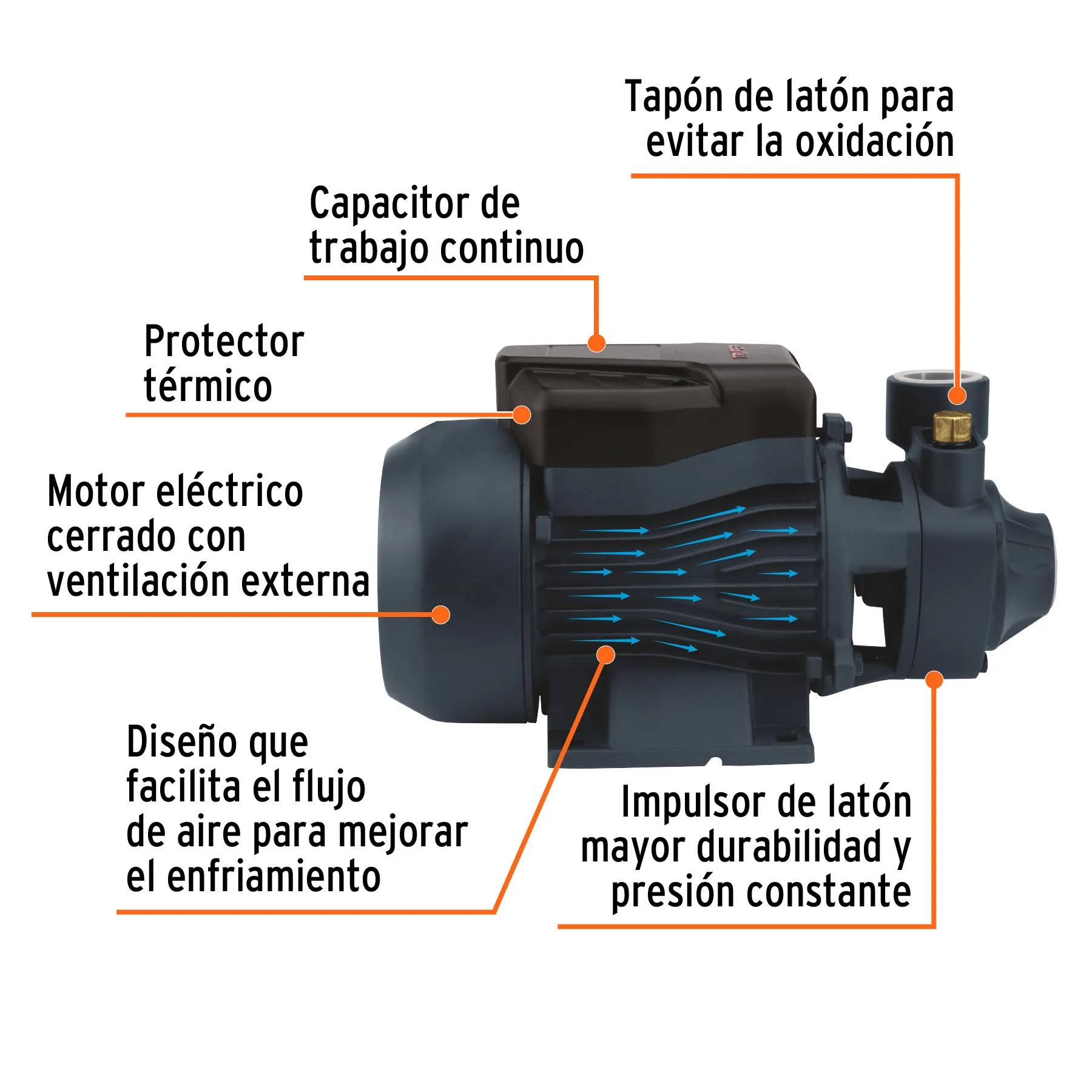 Motobomba Bomba De Agua Periférica Eléctrica 1 Hp Truper