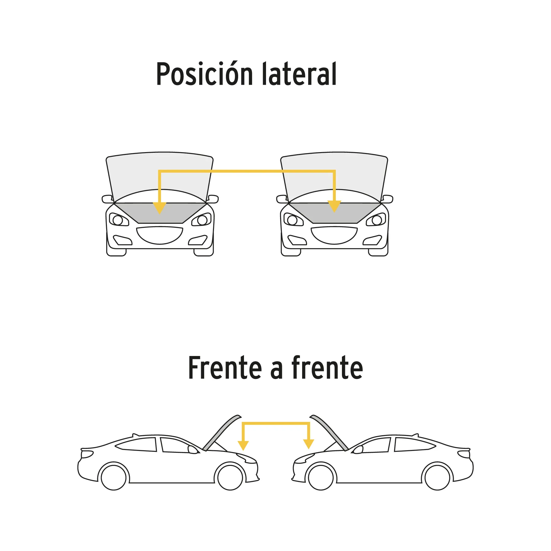 Cables Para Iniciar Batería Carro 2,0mtrs 10AWG Pretul