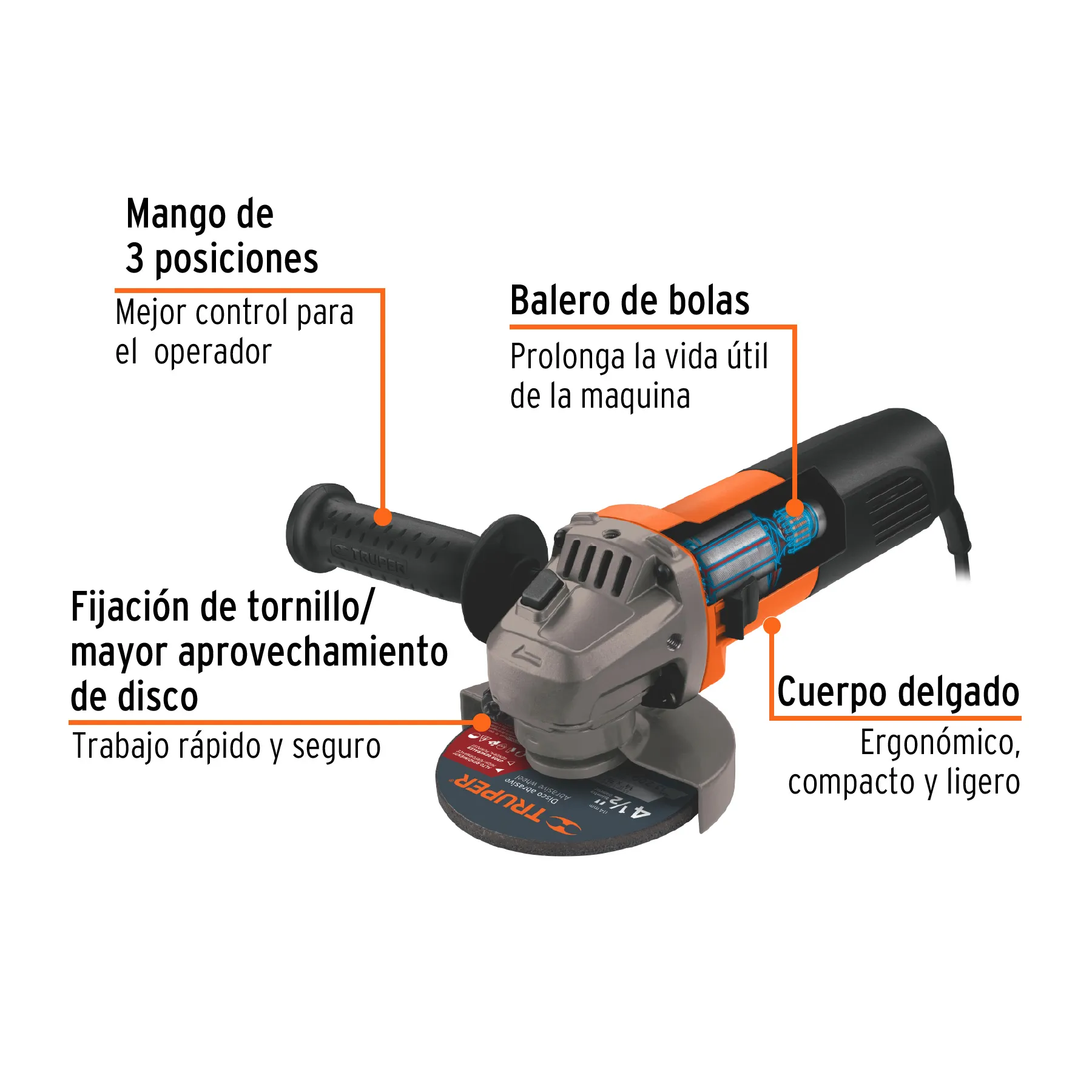 Combo De Pulidora 4 1/2"  800W + 11 Discos Corte Y Desbaste Truper