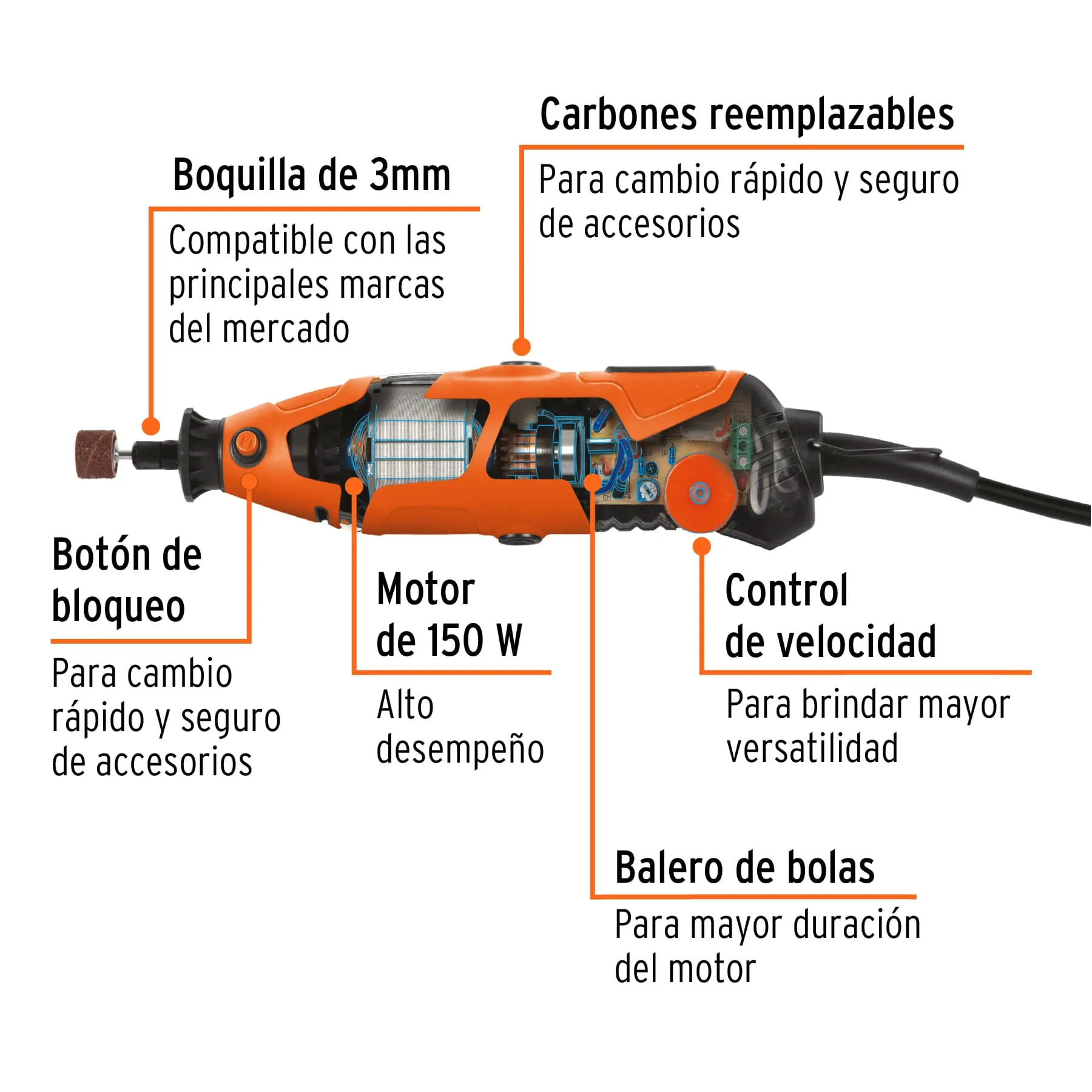 MotoTool Herramienta Rotativa Profesional De 150W Con 201 Accesorios Truper