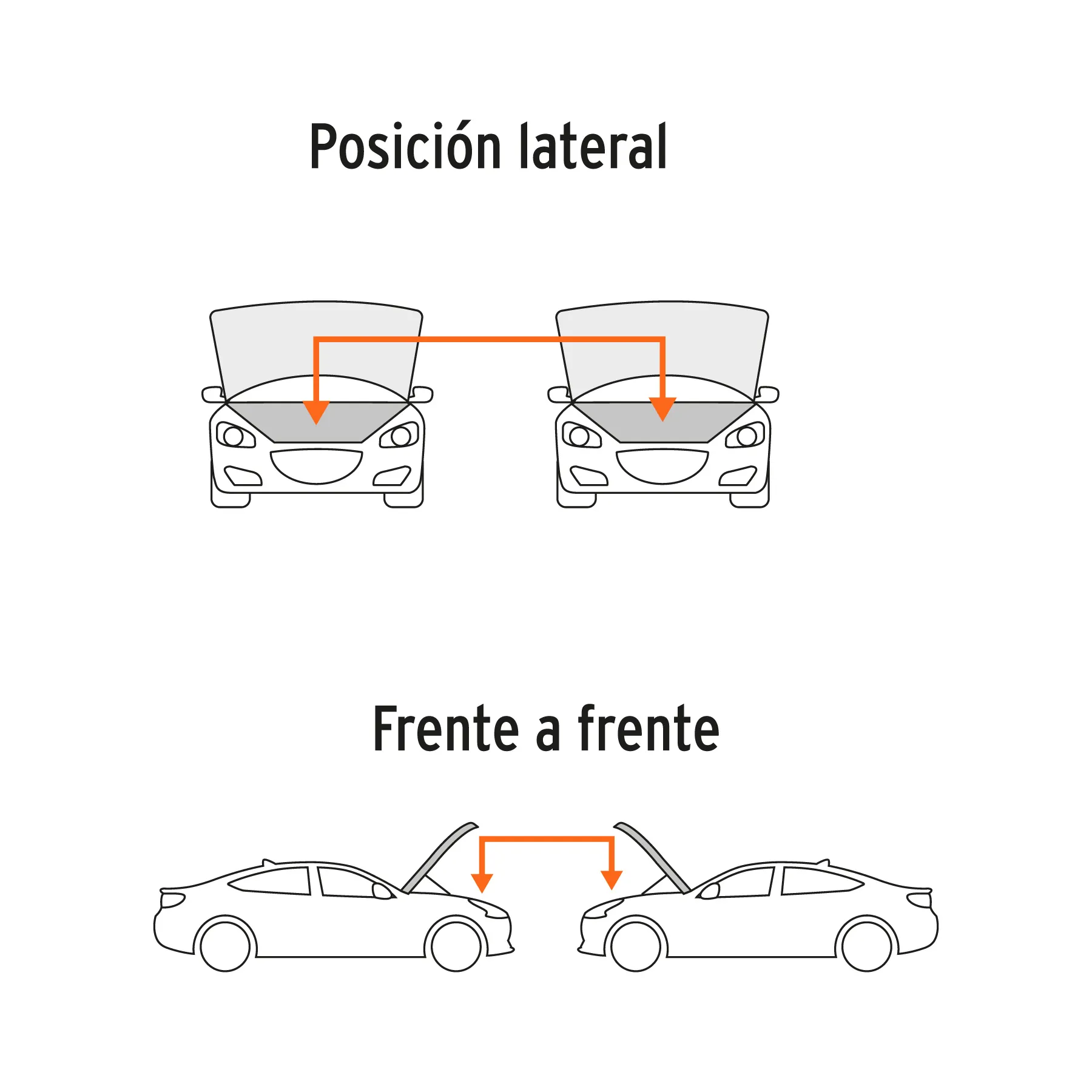 Cables Para Iniciar Batería Carro 3 Mtrs 10 Awg Truper