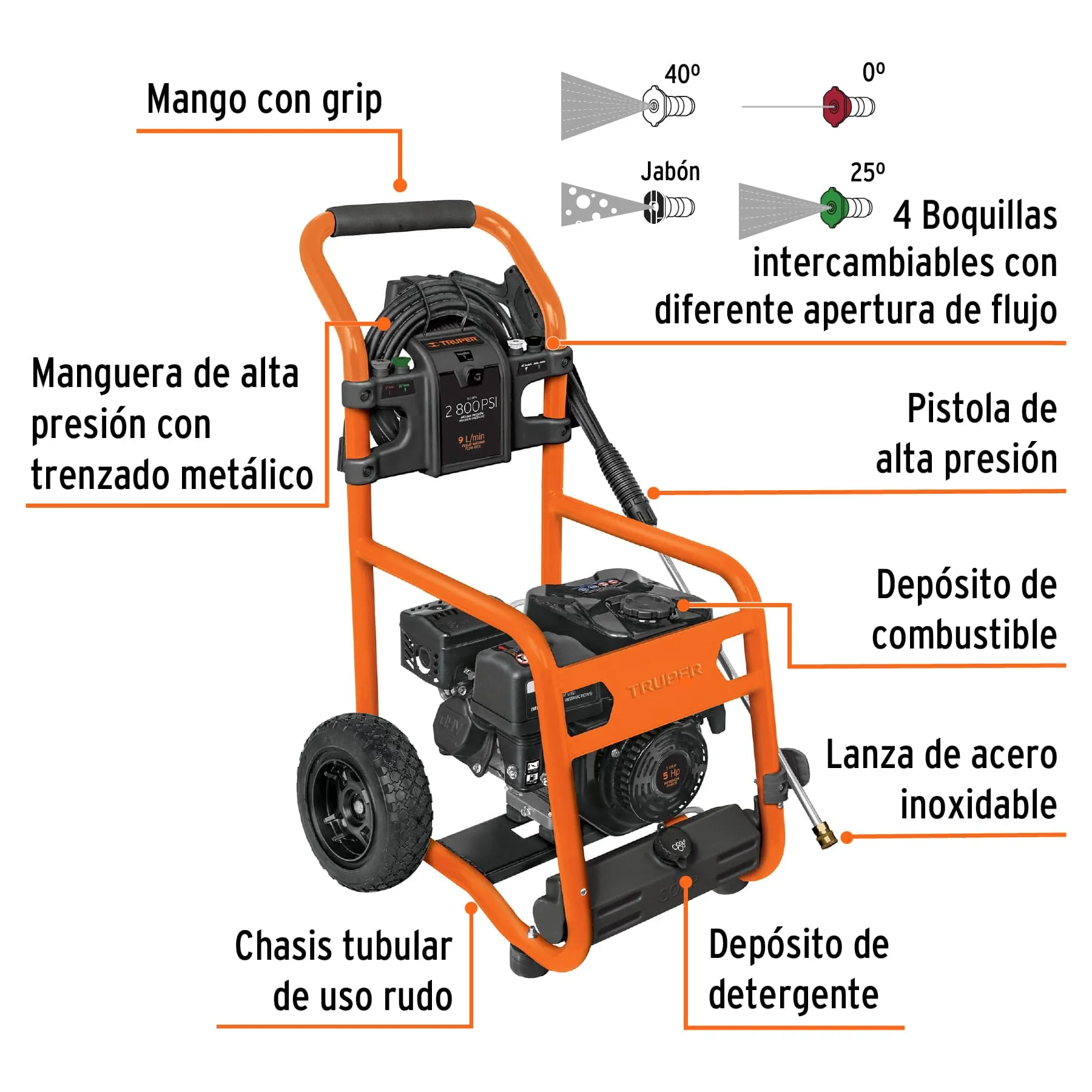 Hidrolavadora Profesional Industrial  Con Motor A Gasolina 2.800 PSI Truper + Accesorios 