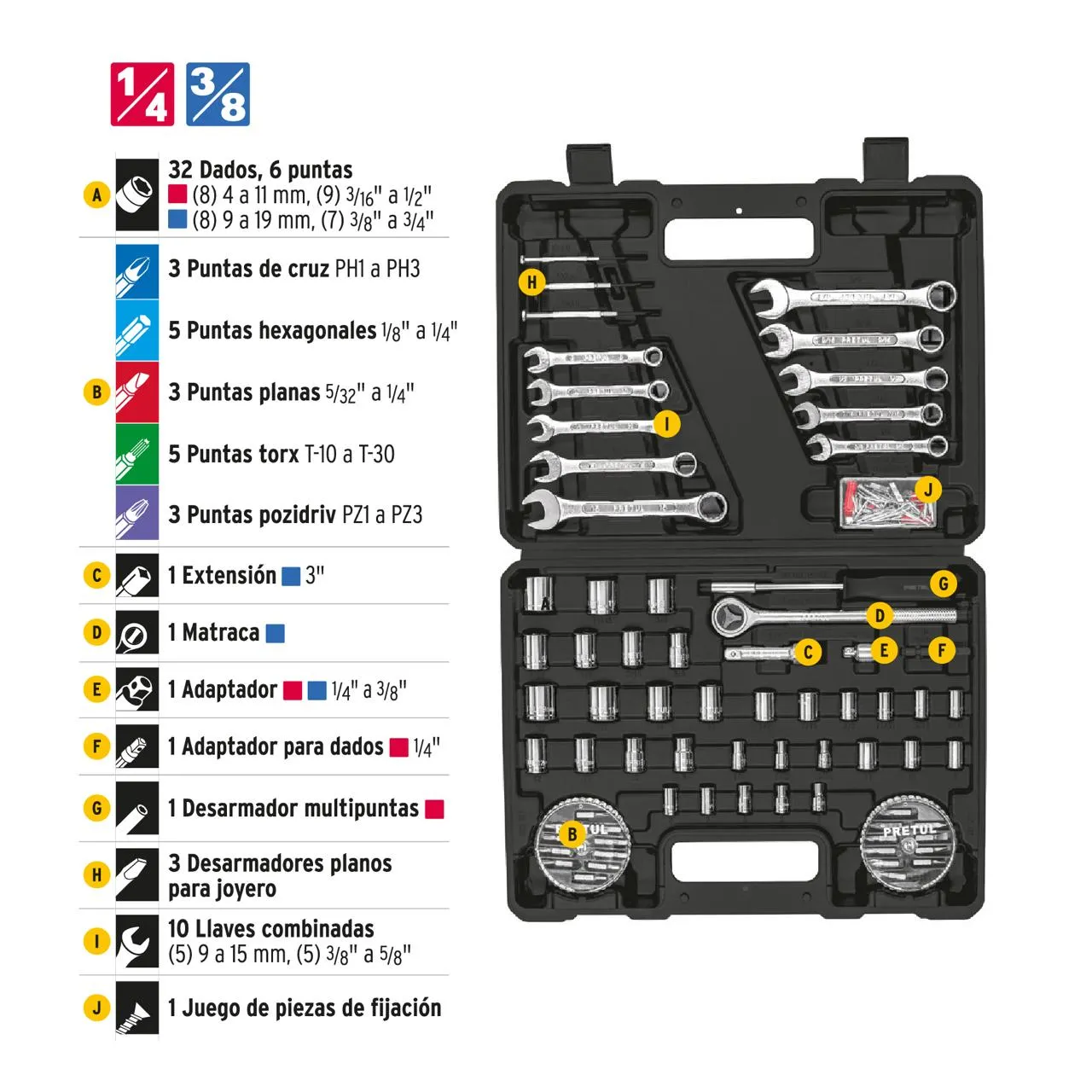 Juego De Herramienta Copas Y Llaves Combinadas 71 Piezas Pretul Original