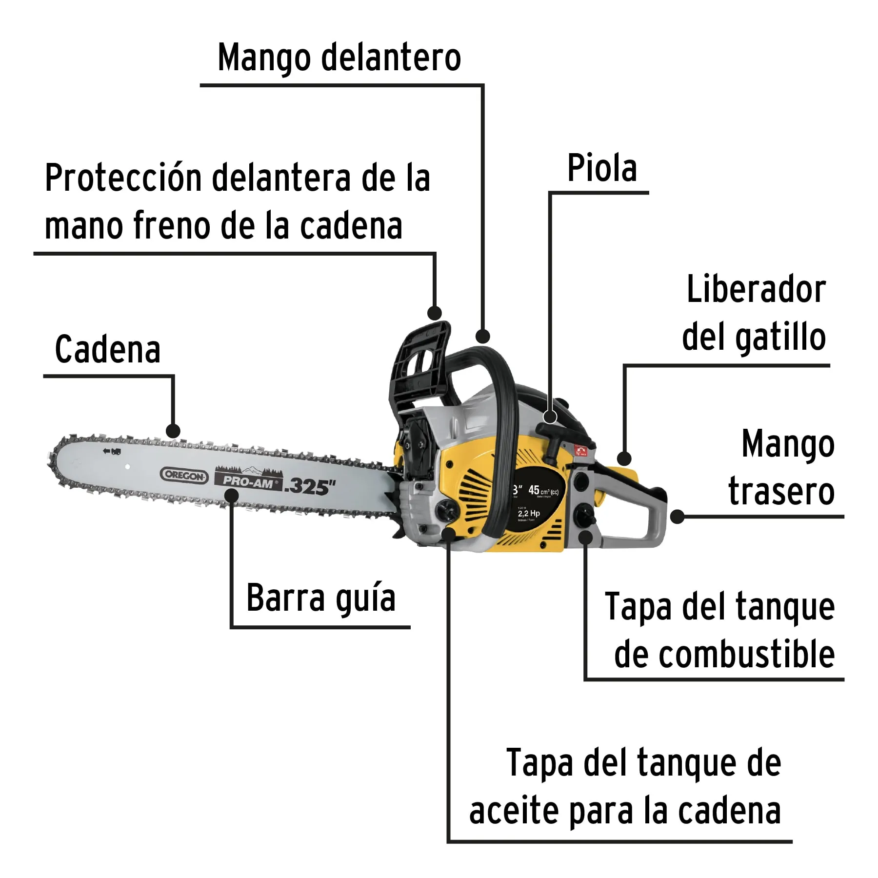 Motosierra 45 cc a Gasolina Gon Barra De 18", Pretul