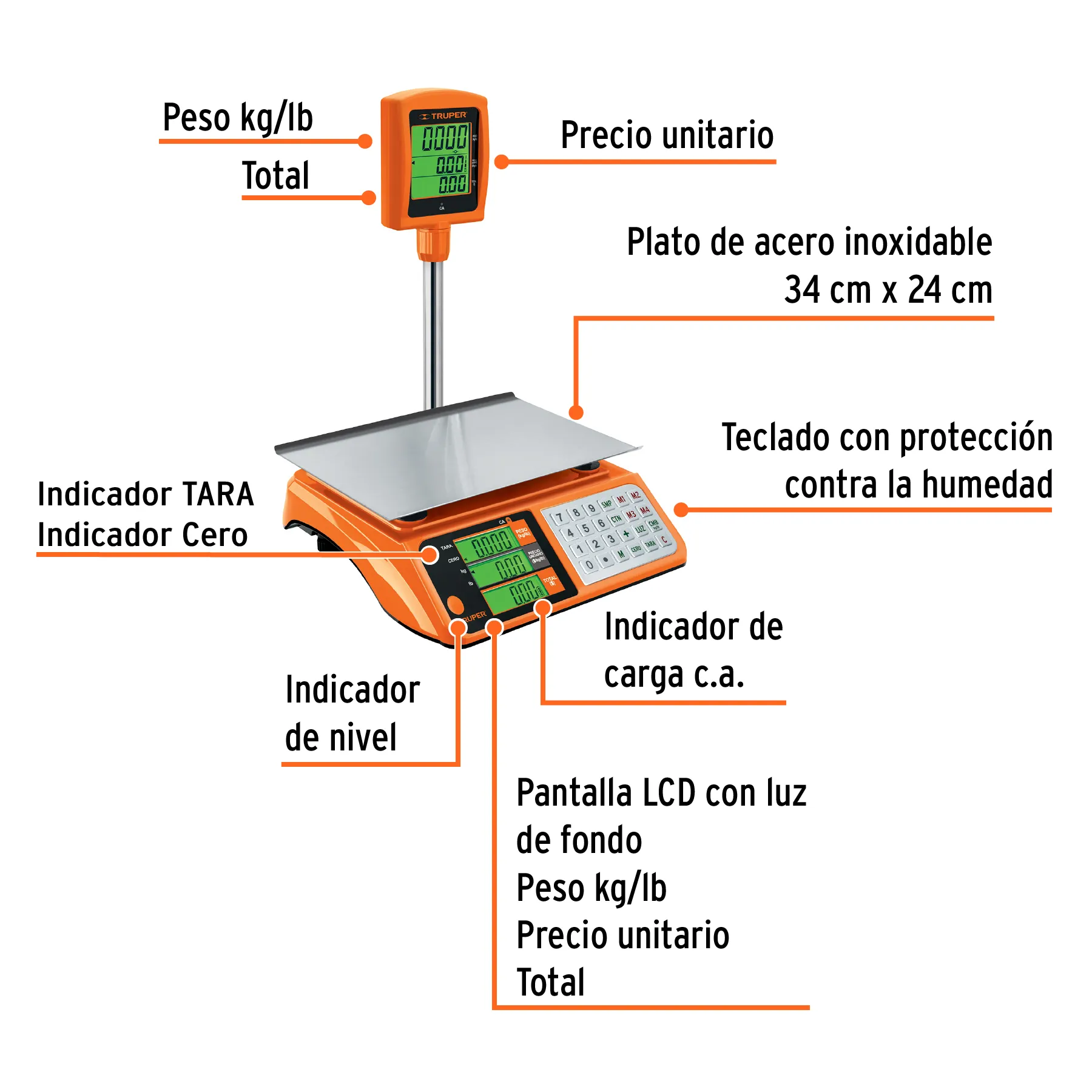 Báscula Electrónica Truper Multifunciones Con Torreta Capacidad 40Kg