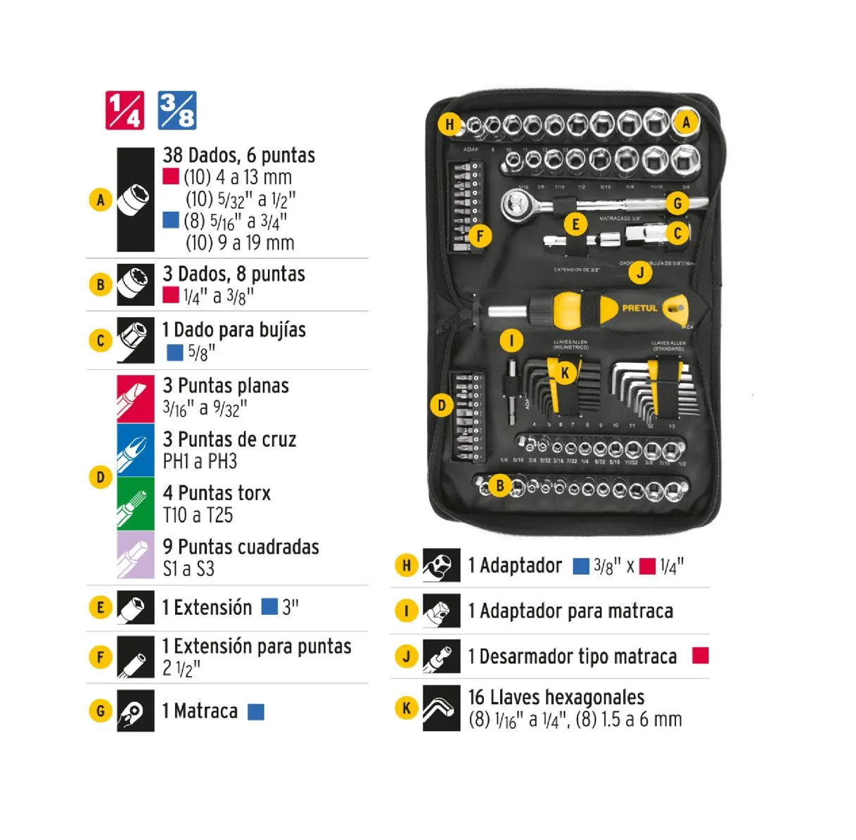 Juego De Herramienta Copas Combinadas 83 Piezas Pretul Original