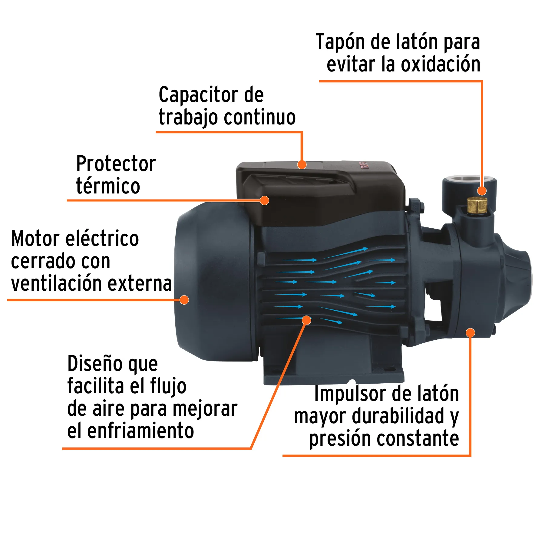 Motobomba Bomba De Agua Periférica Eléctrica 3/4 Hp Truper 