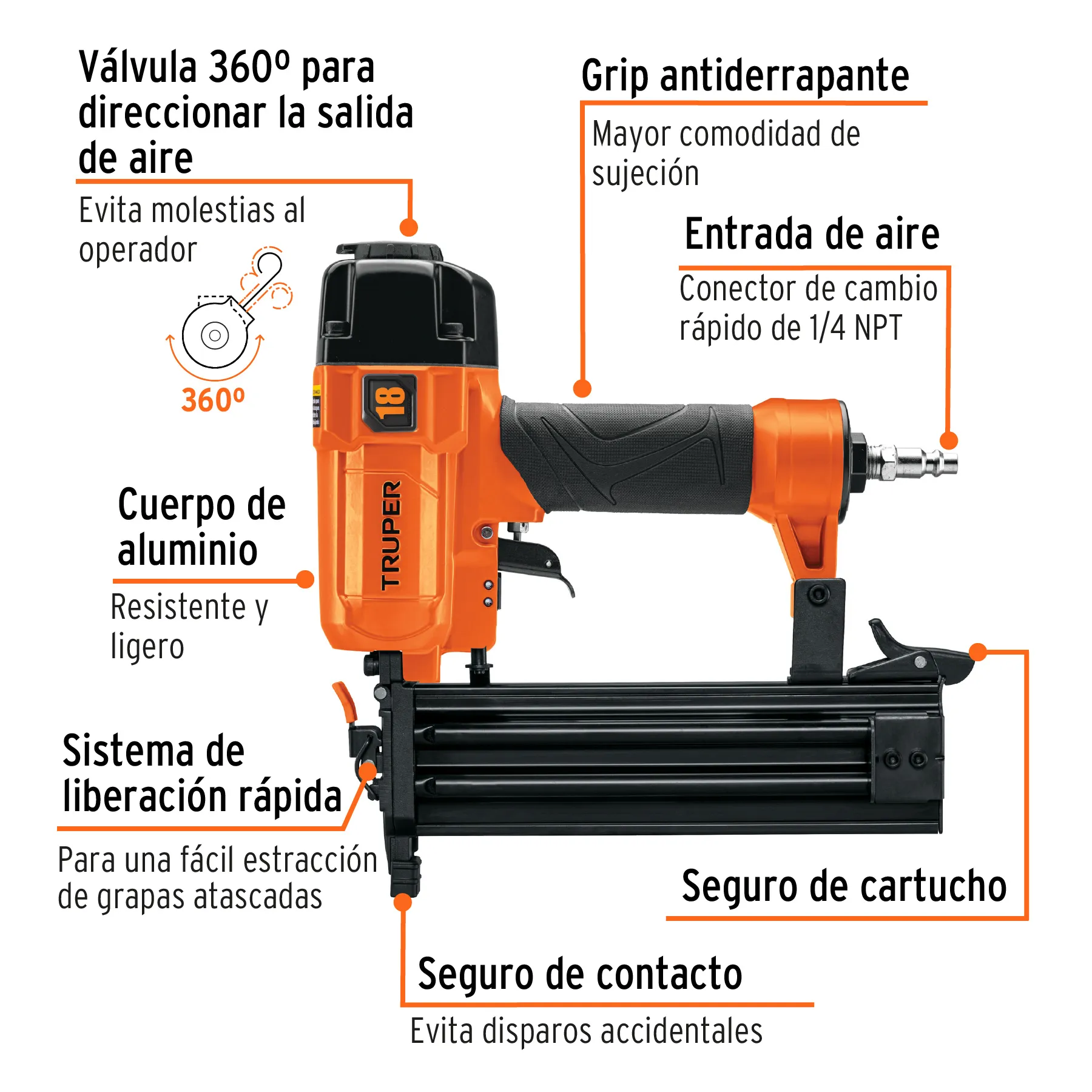 Clavadora Neumática Profesional Calibre 18 Truper