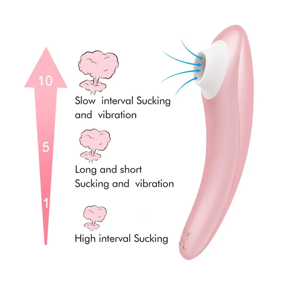 Succionador Screaming Pro Rosado Shande