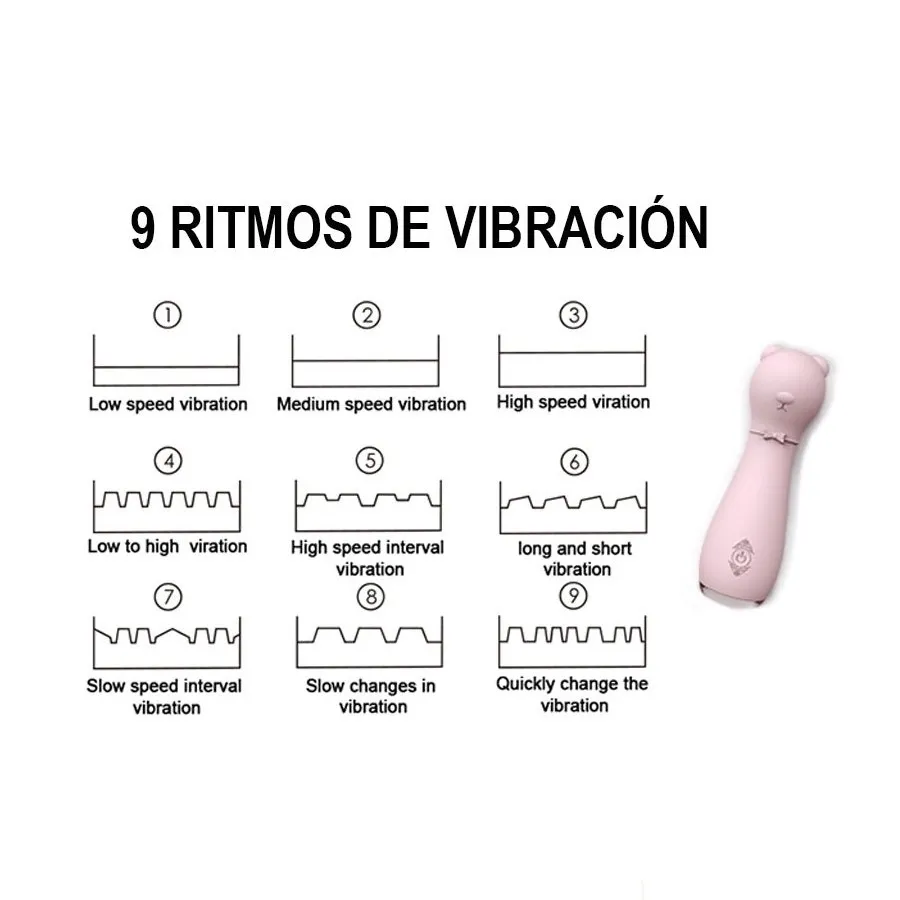 Vibrador Bonnie Shande