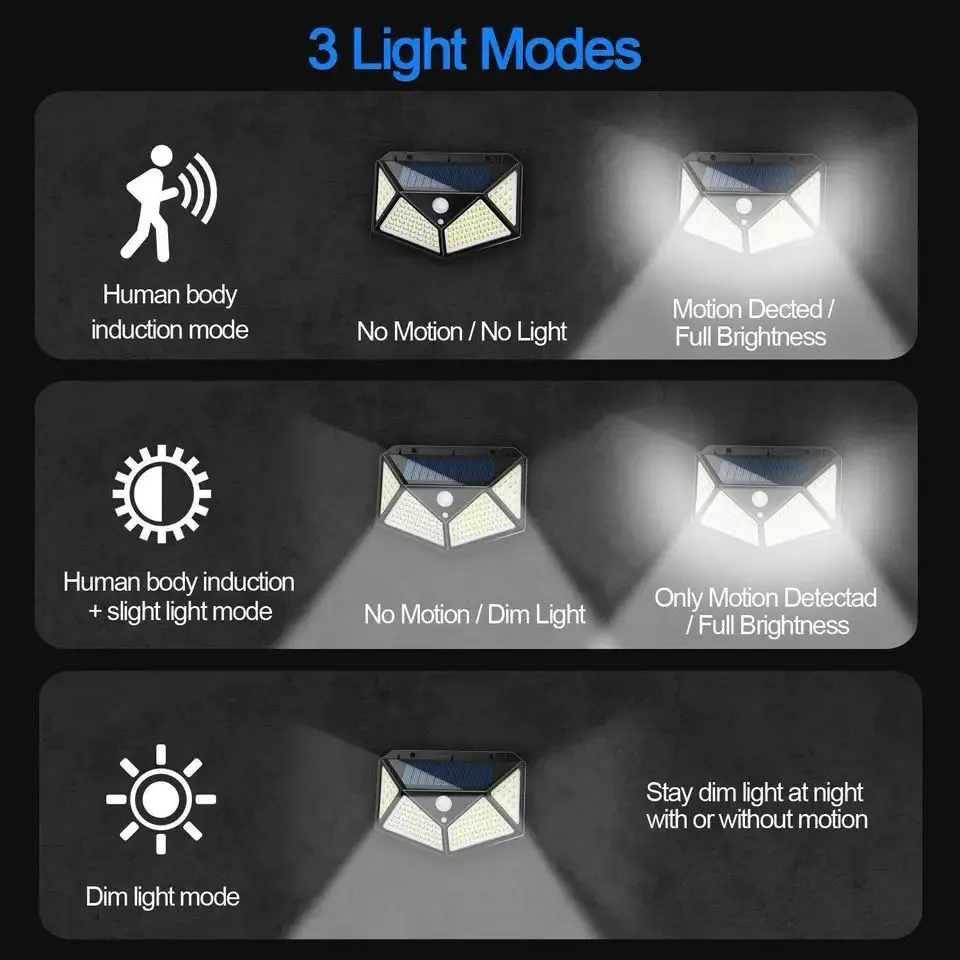 Lámpara Solar Multifuncional Led Con Sensor De Movimiento