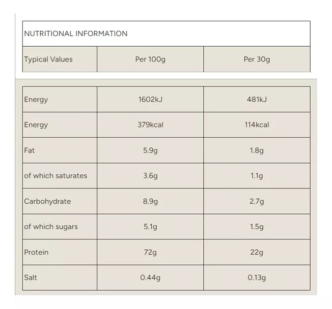 Myprotein Impact Whey Protein 5.5 Lb