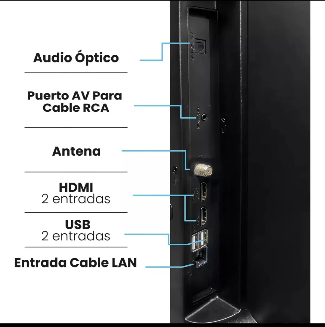 Combo Televisor Challenger 32" Smart  32KG84 + Soporte Con Brazo 