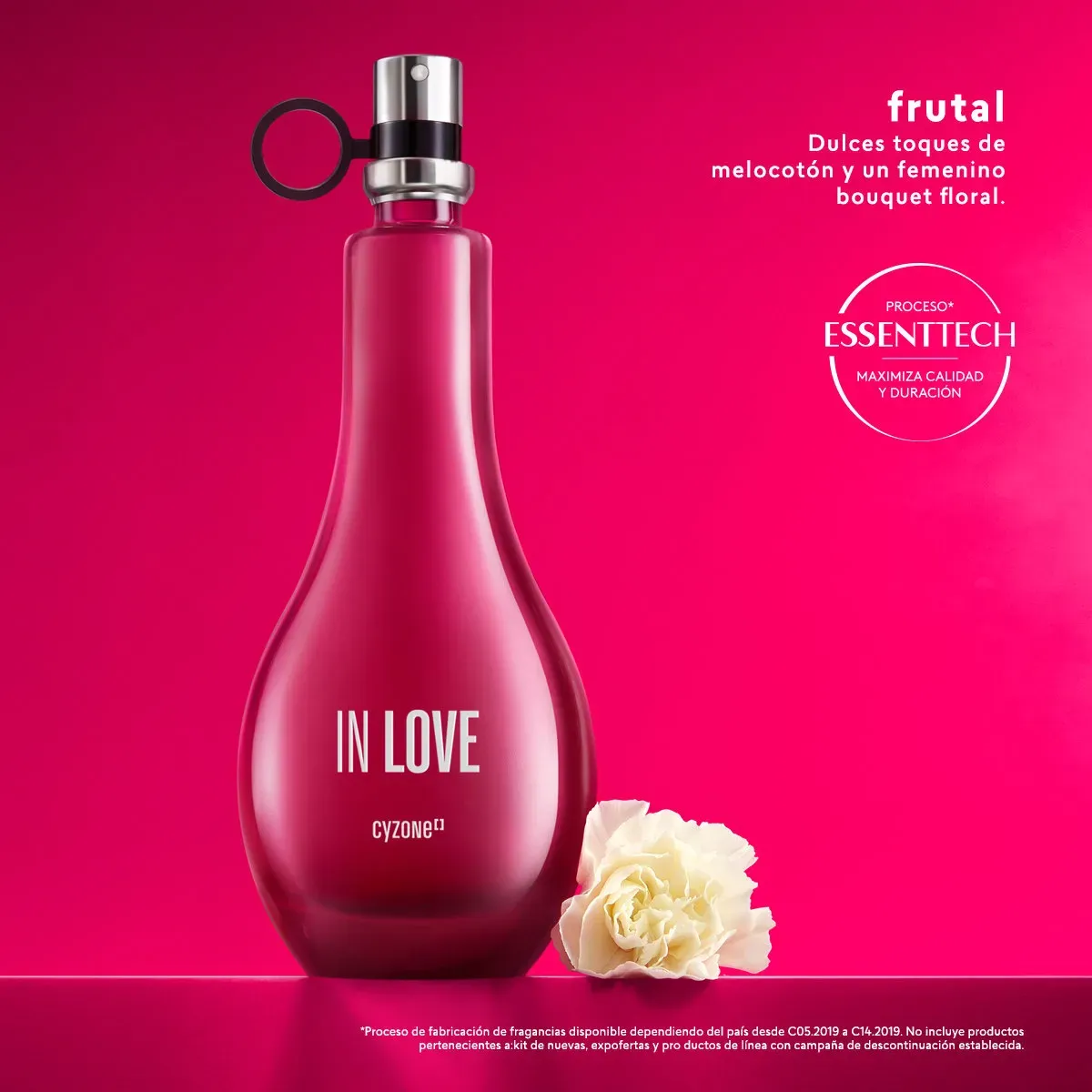 Perfume In Love