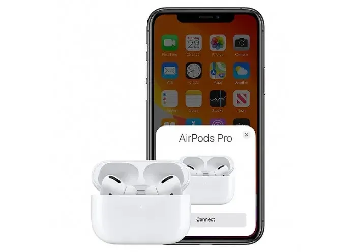 AirPods Pro Segunda Generación I Tipo C 1.1 Ultima Versión