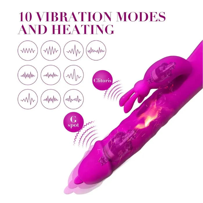 Vibrador Doble Estimulacion De Lujo Con Calefaccion, Lengua Y Rotacion 360°