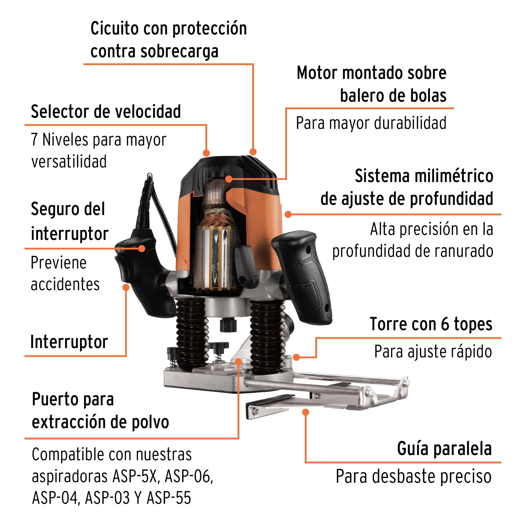 Ruteadora 1200 W 1-3/4 Hp Marca Truper