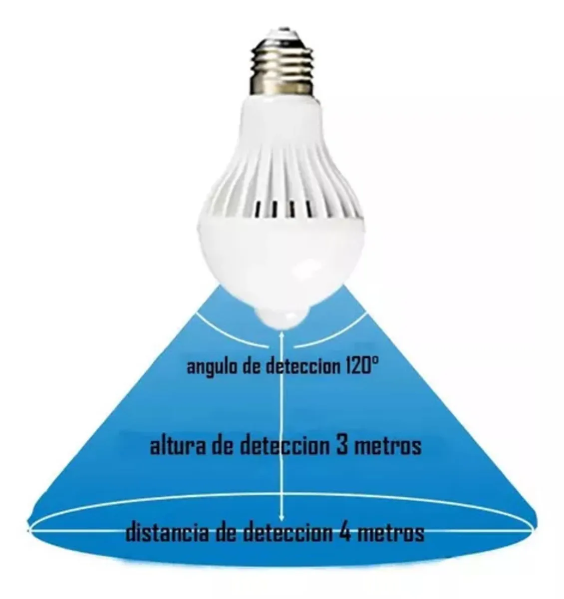 Bombillo Ahorrador Led Con Sensor De Movimiento - Luz Blanca