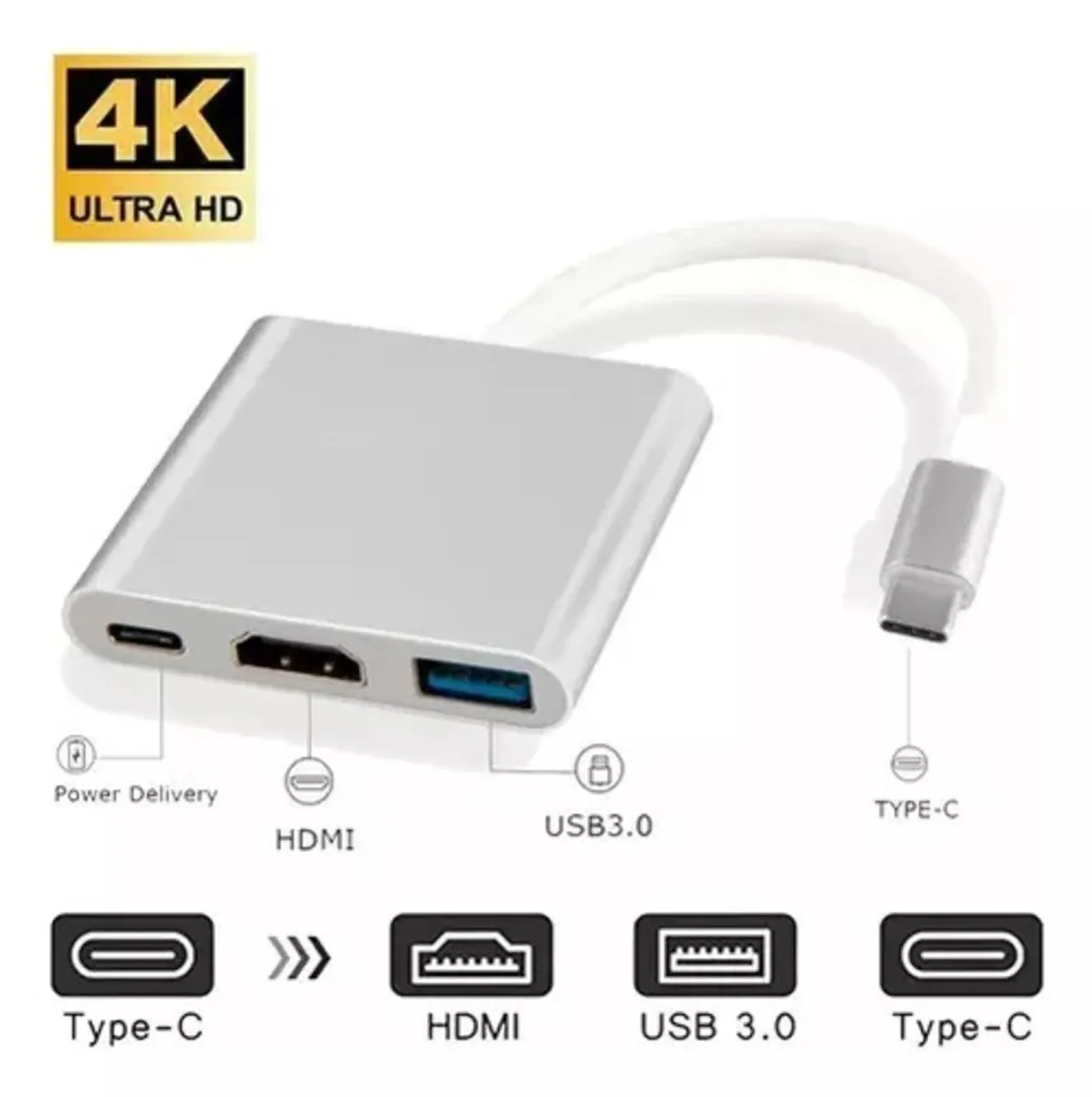 Adaptador 3 Puertos Type C Tipo C Hdmi Usb 3.0 Convertidor