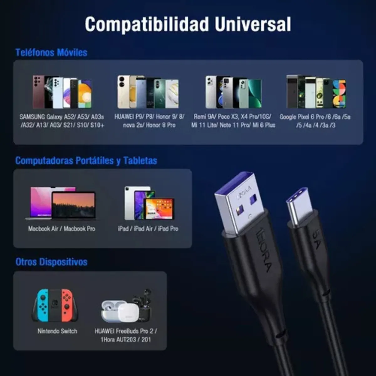 Cable De Datos Tipo C Usb 5 Amperios Carga Rápida Universal