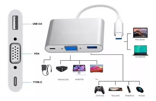 Adaptador Convertidor 3 En 1 Tipo C 3.0 A Tipo C Vga Y Usb