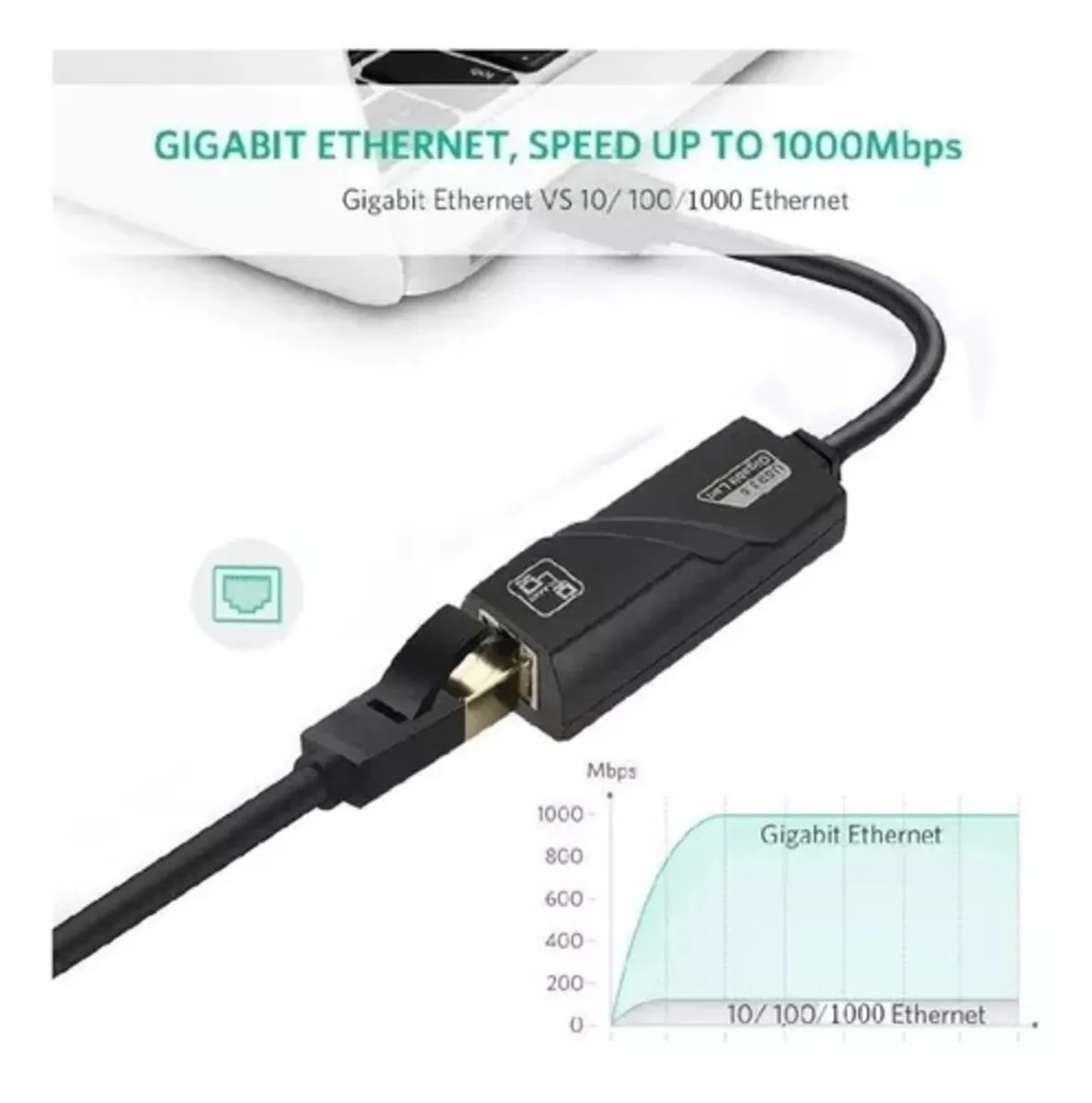 Adaptador Convertidor Usb 3.0 A Rj45 Ethernet 1000 Mbps Portátil