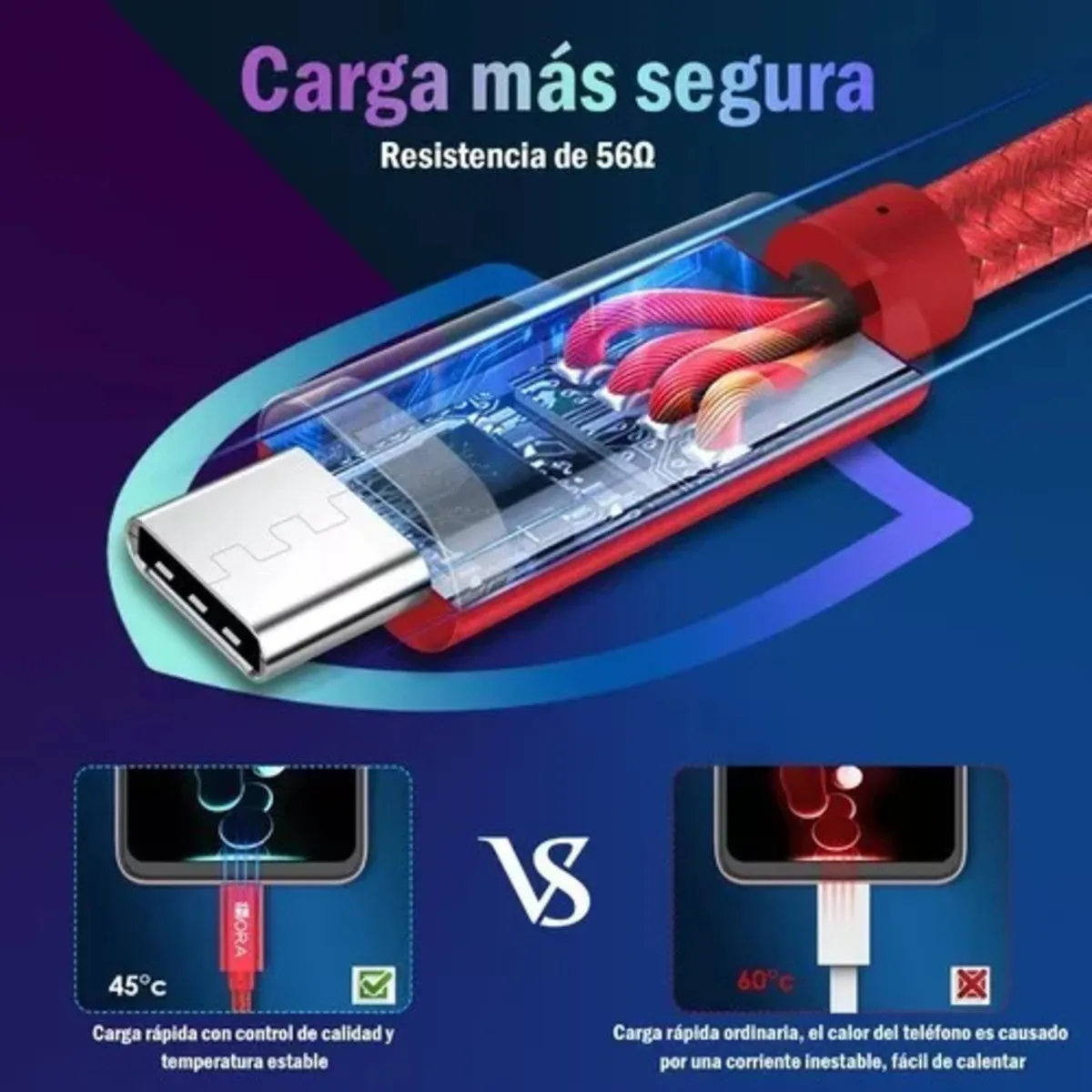 Cable Tipo C Usb Carga Rápida Compatible Con Samsung Xiaomi