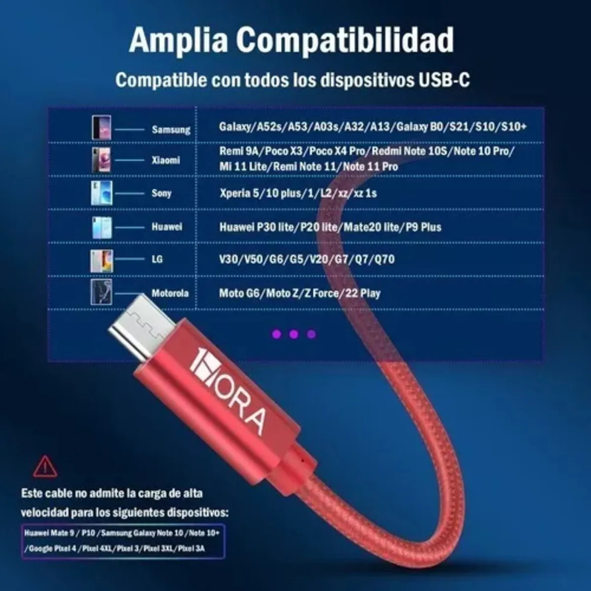 Cable Tipo C Usb Carga Rápida Compatible Con Samsung Xiaomi