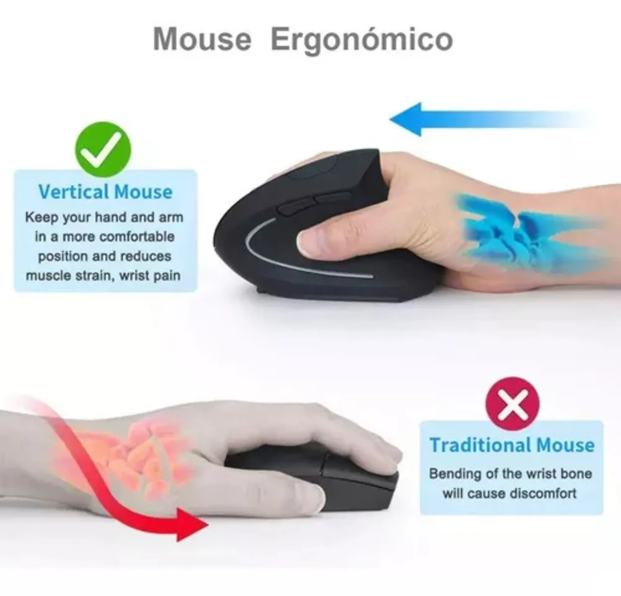 Mouse Ratón Vertical Inalámbrico 2.4g Recargable Ergonómico