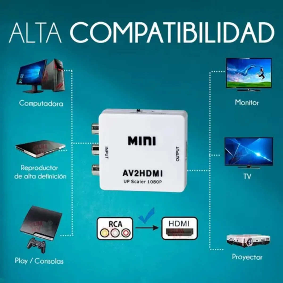 Convertidor Adaptador Hdmi A Rca 1080p Tv Audio Y Video