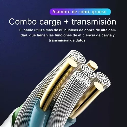 Cargador Carga Rápida Tipo C Usb Celular + Cable 2.4a