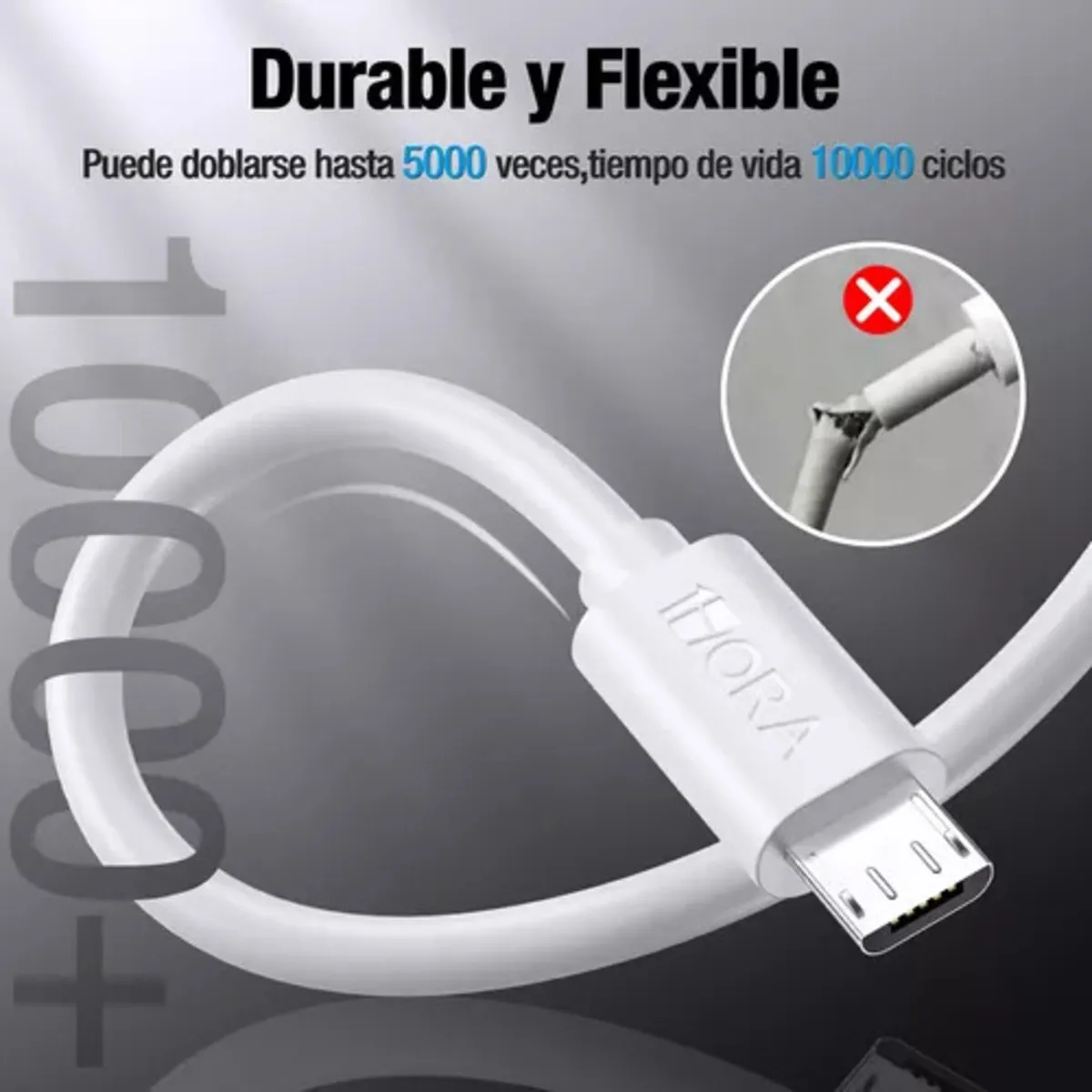 Cable 2 Metros V8 Micro Usb Android Datos Carga Rápida