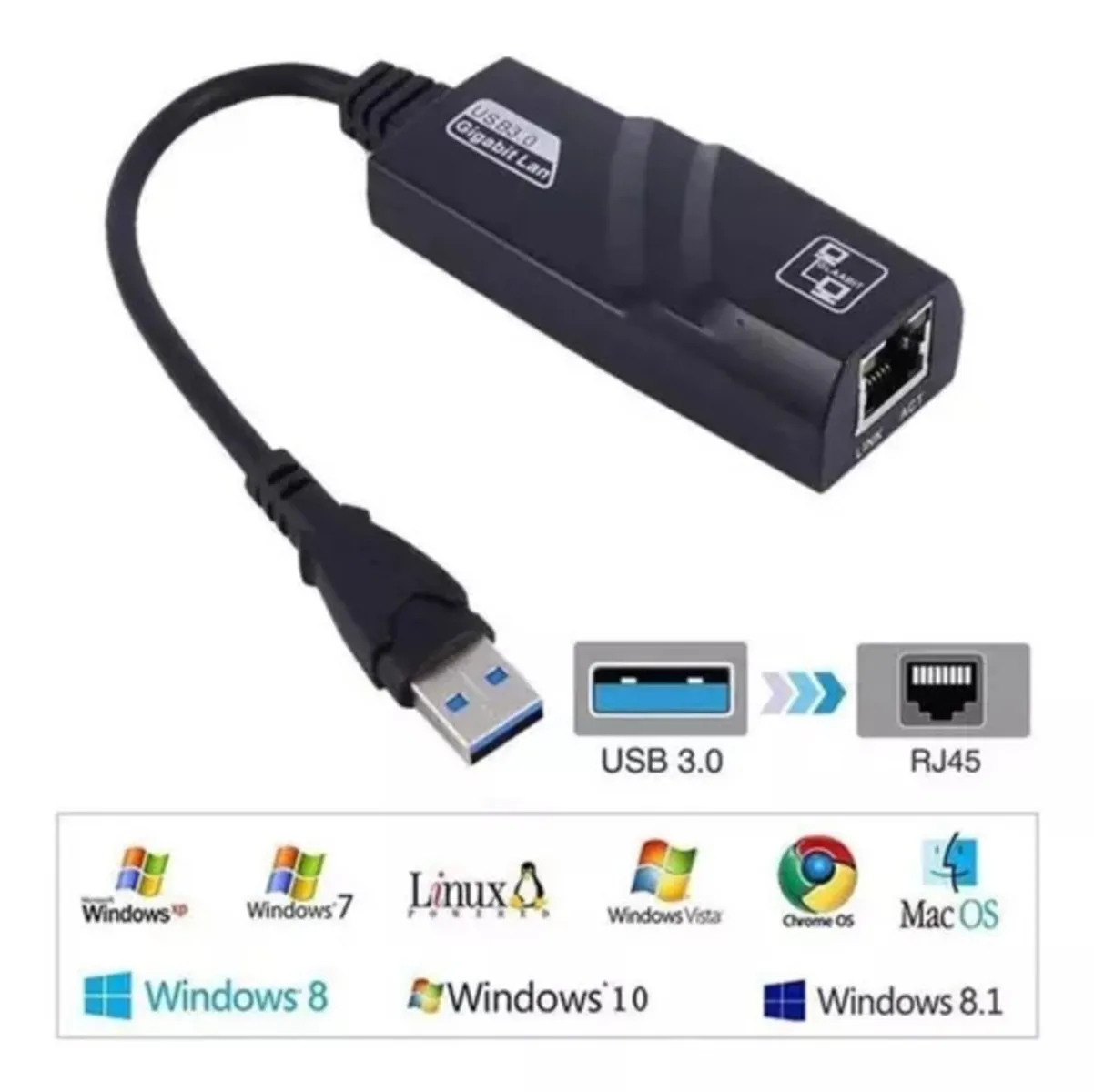 Adaptador Convertidor Usb 3.0 A Rj45 Ethernet 1000 Mbps Portátil