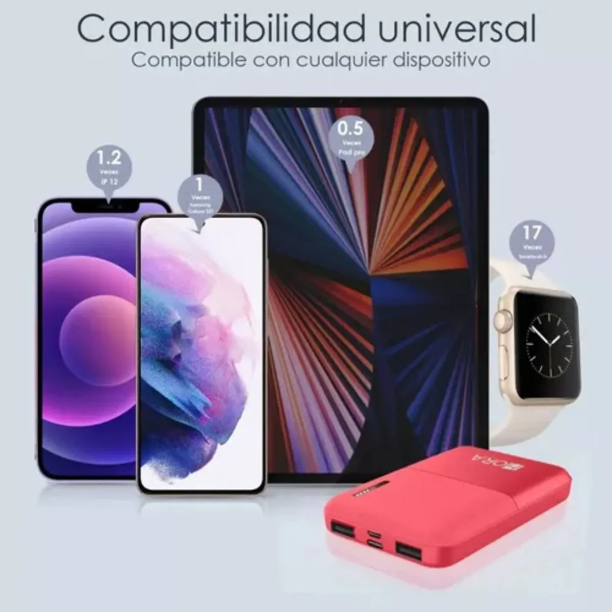 Power Bank Batería Portátil 5000mah Carga Real 2.1a Ultra Compacta Mini 