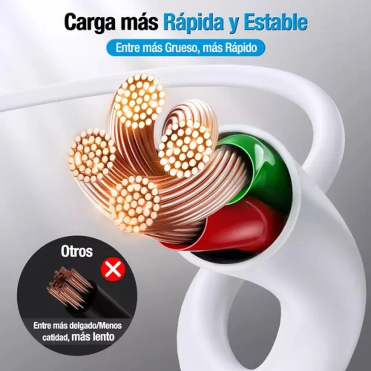 Cable 2 Metros V8 Micro Usb Android Datos Carga Rápida