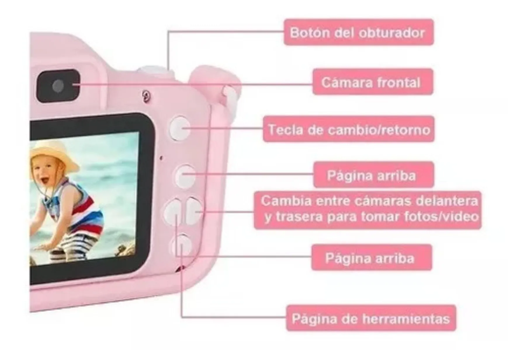 Cámara Digital Fotográfica Videos Hd Para Niña + Micro 32GB