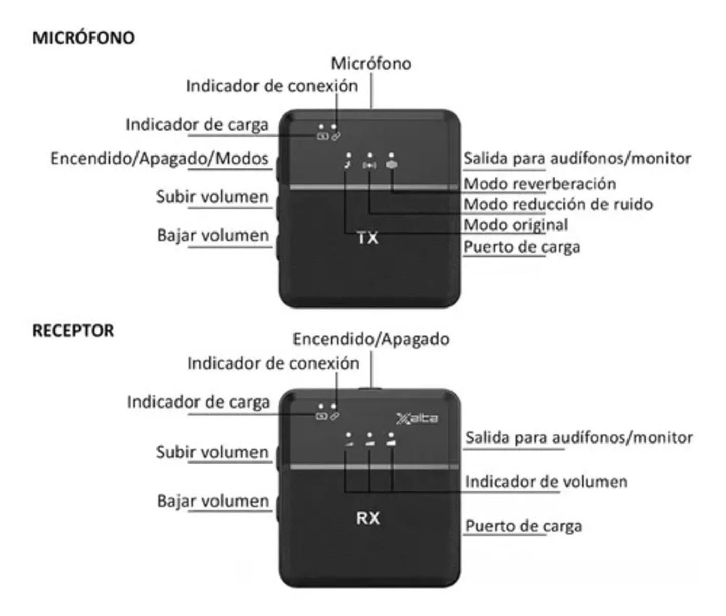 Micrófonos Inalámbrico De Solapa Profesional SX9 Condensador Negro