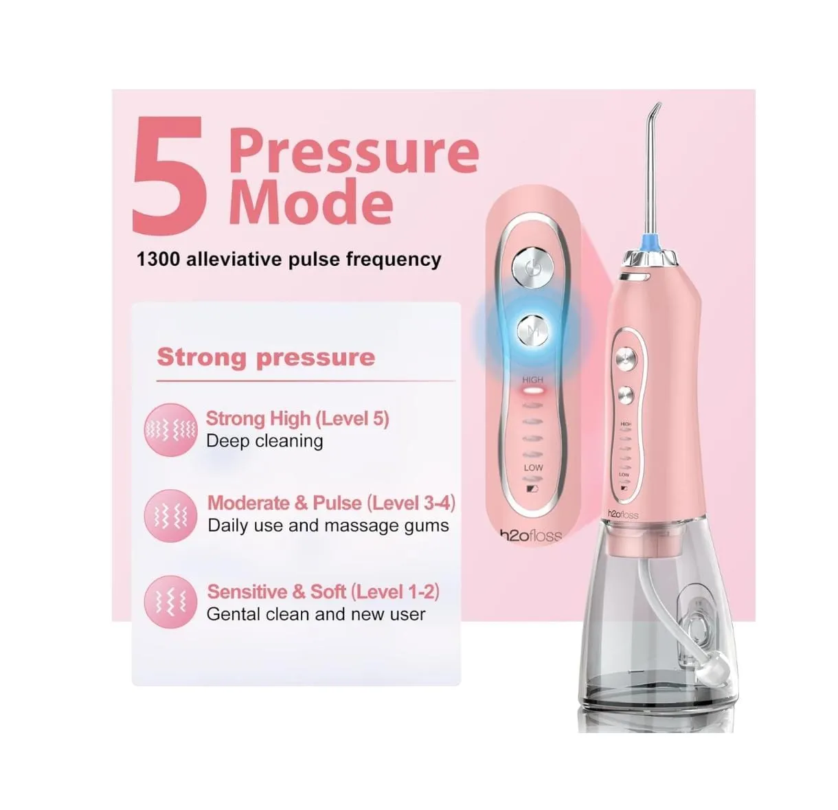 Irrigador Dental Portátil Con 5 Modos, Recargable Ipx7