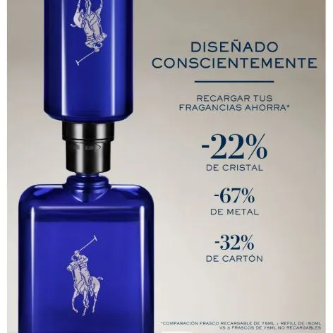 Perfume RALPH LAUREN Polo Blue Eau de Toilette para Hombre ( Replica AAA Americana Importada ) 