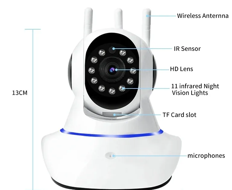 Cámara De Seguridad 3 Antenas Wifi, 360° 