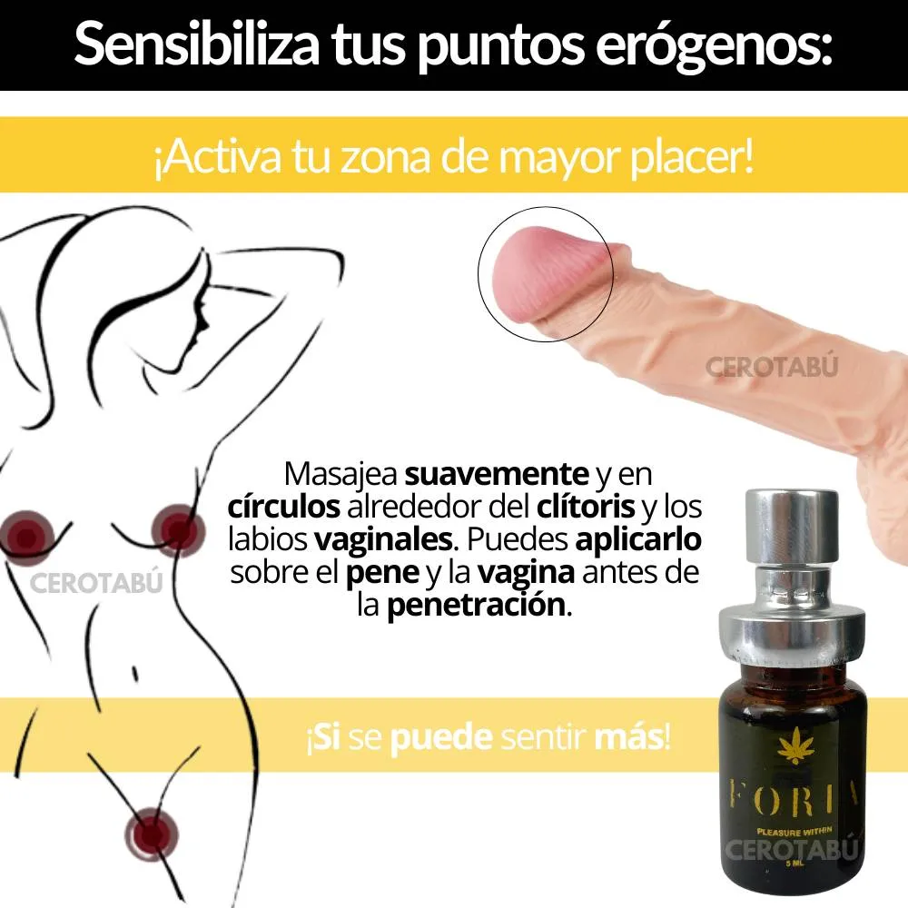 Lubricante Multiorgasmos Aceite Con Extractos De Cannabis 5 ml