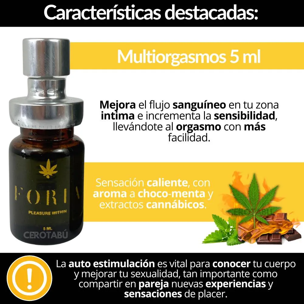 Lubricante Multiorgasmos Aceite Con Extractos De Cannabis 5 ml