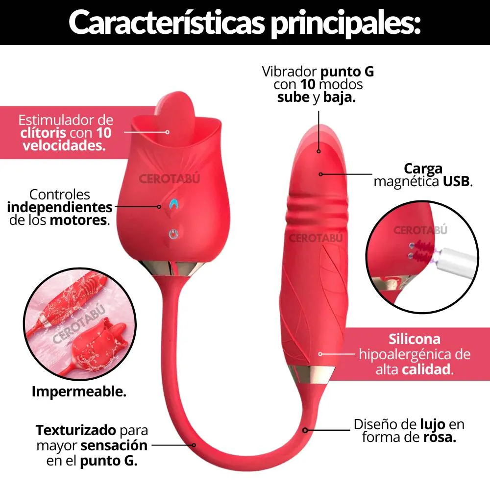 Vibrador Rosa Consolador Punto G Y Clítoris Juguete Sexual 